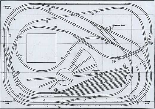 John Combs' Alaska Railroad HO Layout Design